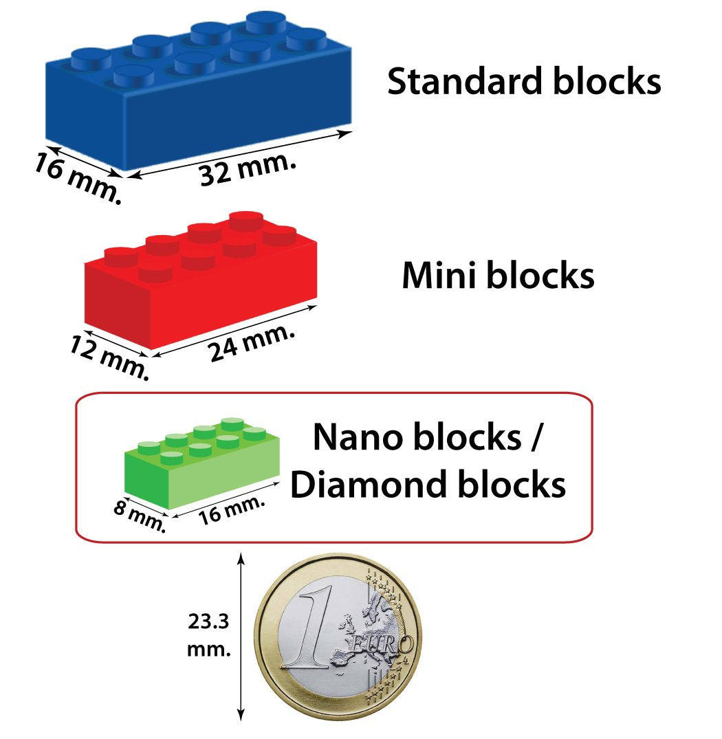 Atomic Building Giuseppe Meazza Stadium - San Siro Stadium in Milan - model for assembly with Nanoblocks - over 3800 pieces.