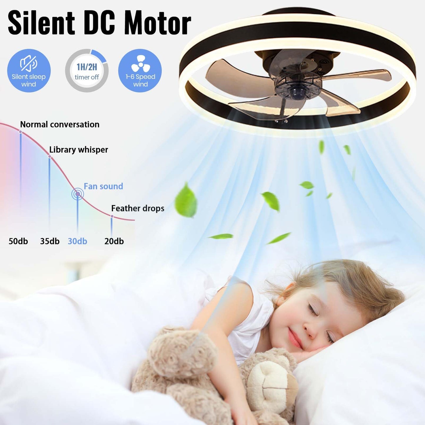 EIDISUNY Ceiling Fan with Light, Modern LED Ceiling Lamp with Fan and Remote Control, 3 Color Temperatures, Quiet Ceiling Fan with Light for Living Room Bedroom (Black-60W)