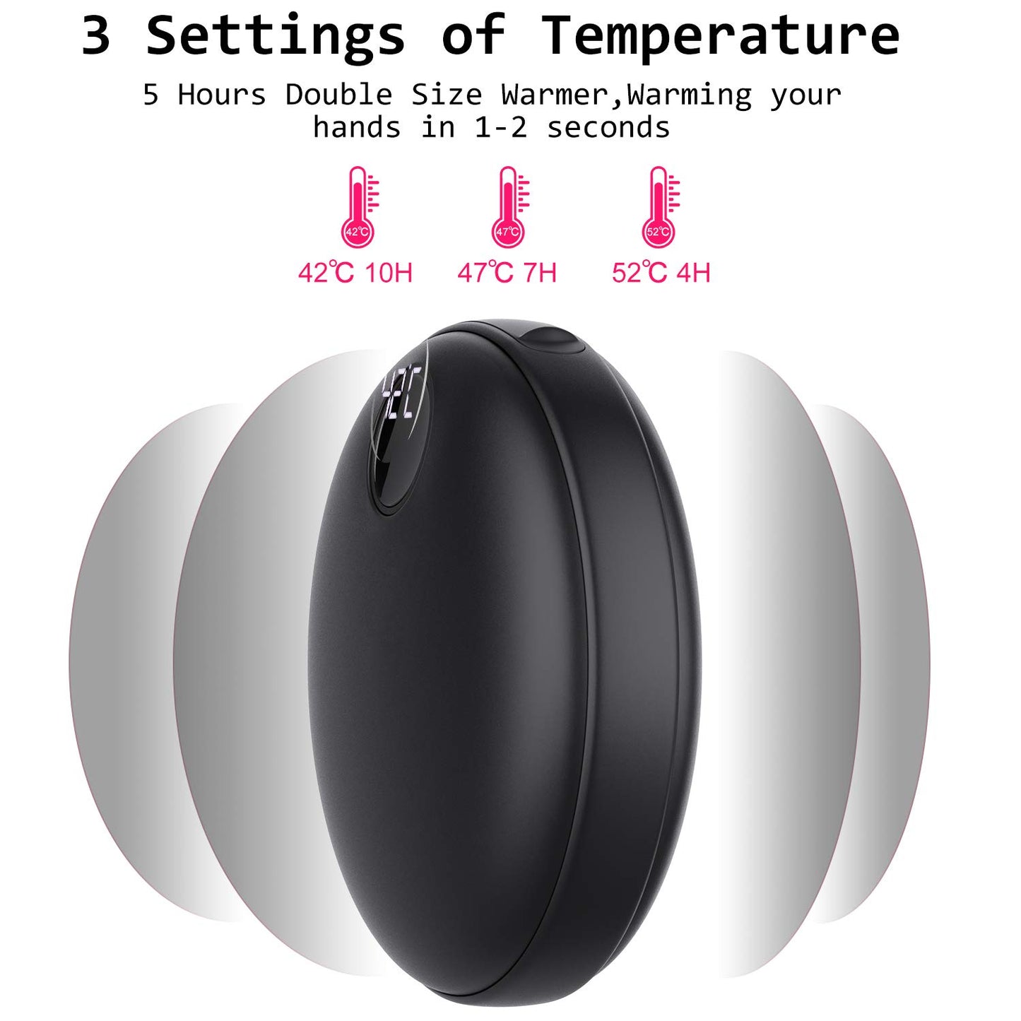 EXTSUD 2 in 1 Portable Pocket Hand Warmer Charger, USB rechargeable hand warmer, 2.1A fast charging power bank winter gift for men and women.
