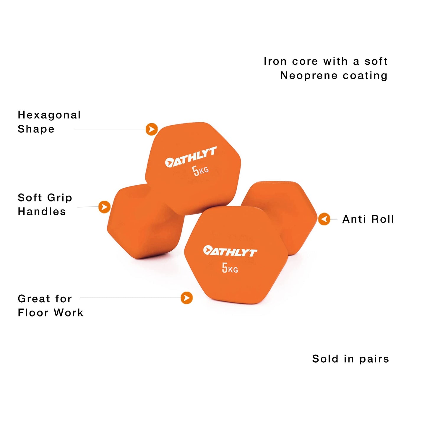 Athlyt - Neoprene dumbbells weights, 2 X 9 kg