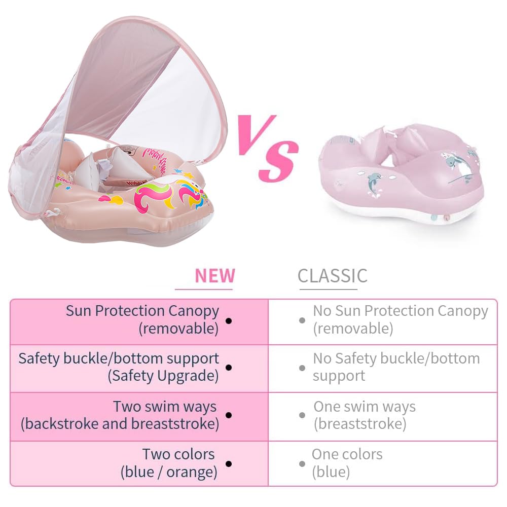 TUIBEIDAMAI Baby Swim Ring with Sunshade Removable, Swim Ring with Sun Protection Adjustable Shoulder Straps, Inflatable Swim Ring, Baby Float Swim Ring for 3-36 Months (Pink)