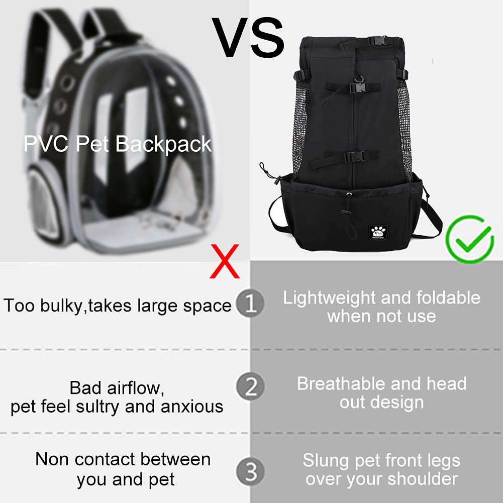 1-25 kg dog carrier with drawstring, ventilated pet backpack for small to medium dogs, daily puppy carrier for walks, outdoor, safety, convenient, lightweight.