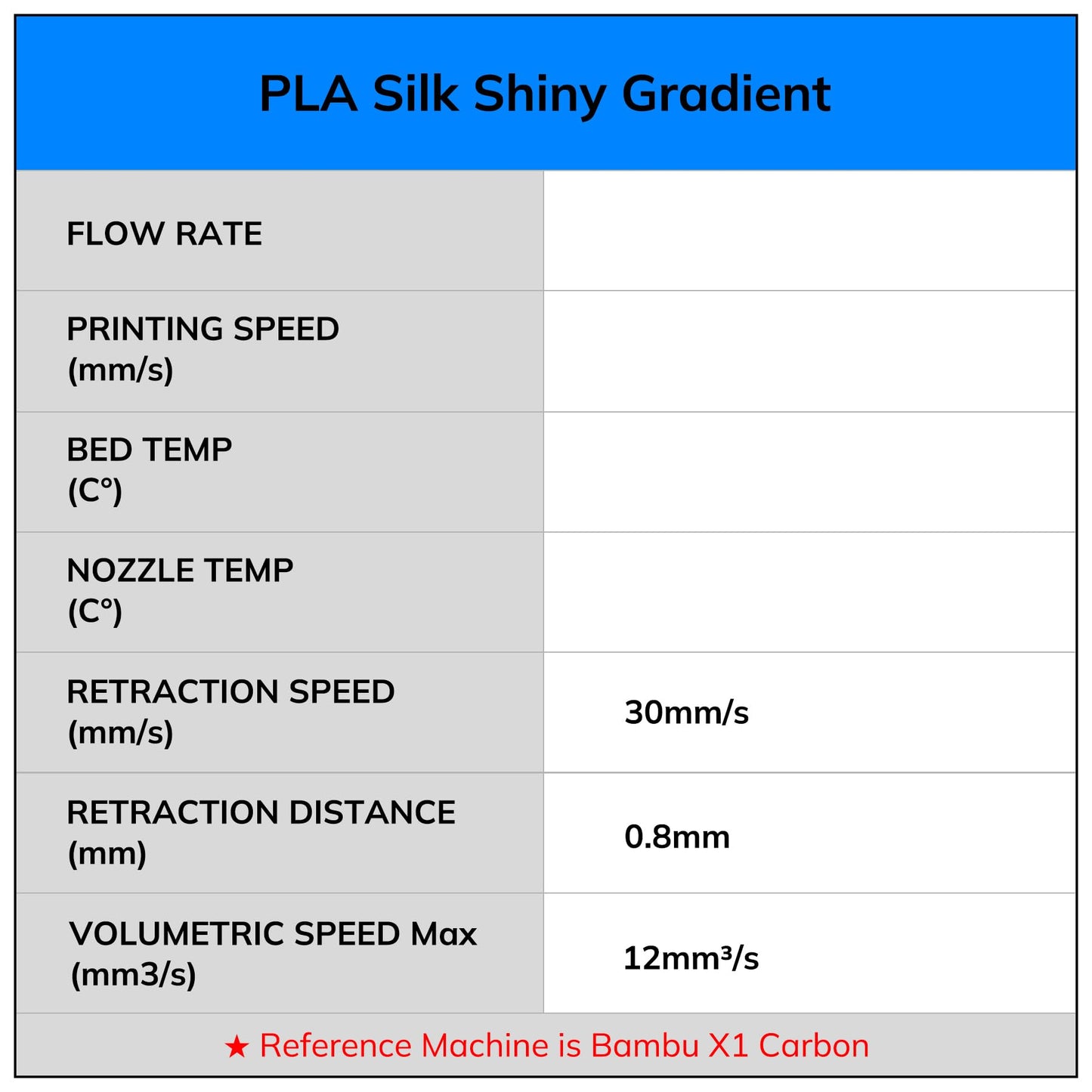 AMOLEN PLA 3D printer filament – 1.75mm silky bundle, black, red, blue, purple, green – 200g x 4 spools