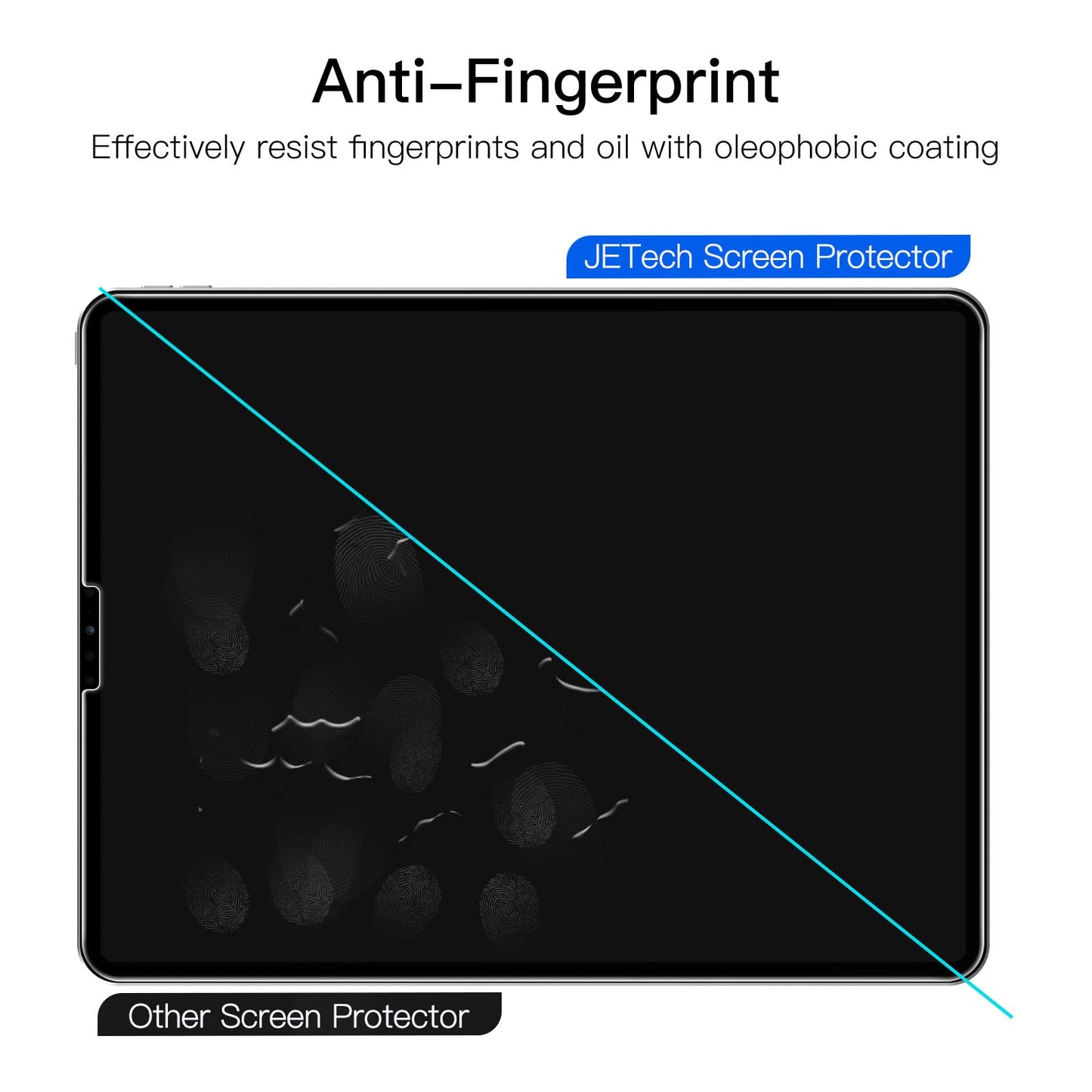JETech privacy screen for iPad Pro 12.9 inch (6th/5th/4th/3rd generation, 2022/2021/2020/2018), tempered glass screen protector anti-spy protective film, 1 piece.