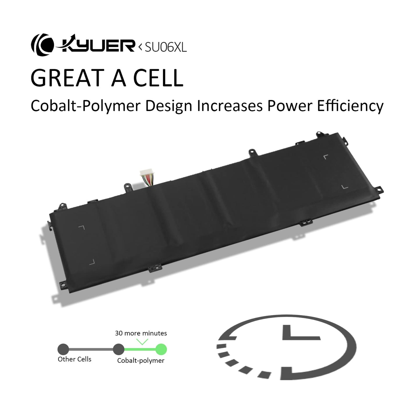 K KYUER SU06XL SU06084XL Laptop Battery for HP Spectre X360 15 Late 2019 15-5ZV31AV 15-DF0104NG 15-DF0106NG 15-DF0126NG 15-DF0322NG 15-DF0002NF 15-DF0005NF 15-DF0010NF 15-DF0002NA TPN-Q213 HSTNN-DB8W