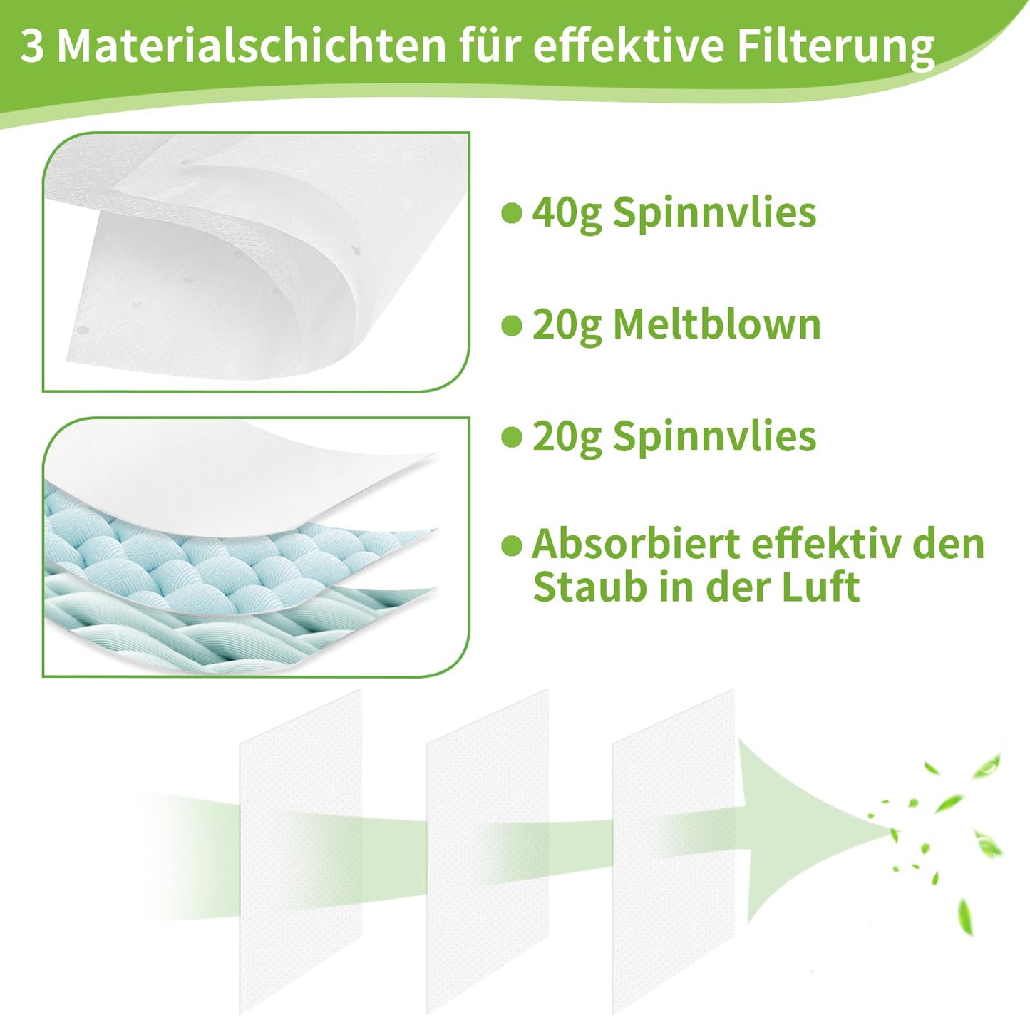 10 pieces KFI 357 vacuum cleaner bags for Kärcher WD2 WD3 KWD1 KWD2 KWD3 WD3.200 - WD3.800 M/SE4001/SE4002 vacuum cleaners, replaces 2.863-314.0