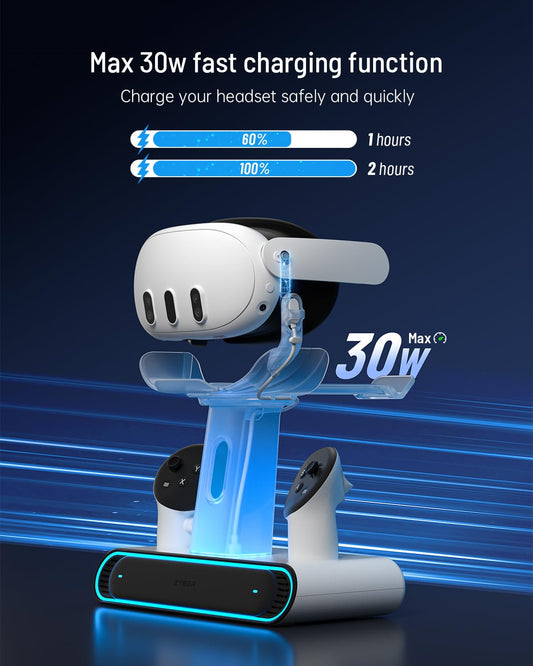 ZYBER RGB charging station for Meta Quest 3 accessories, fast charging dock with 2 rechargeable batteries for Oculus Quest 3, VR headset stand & controller holder