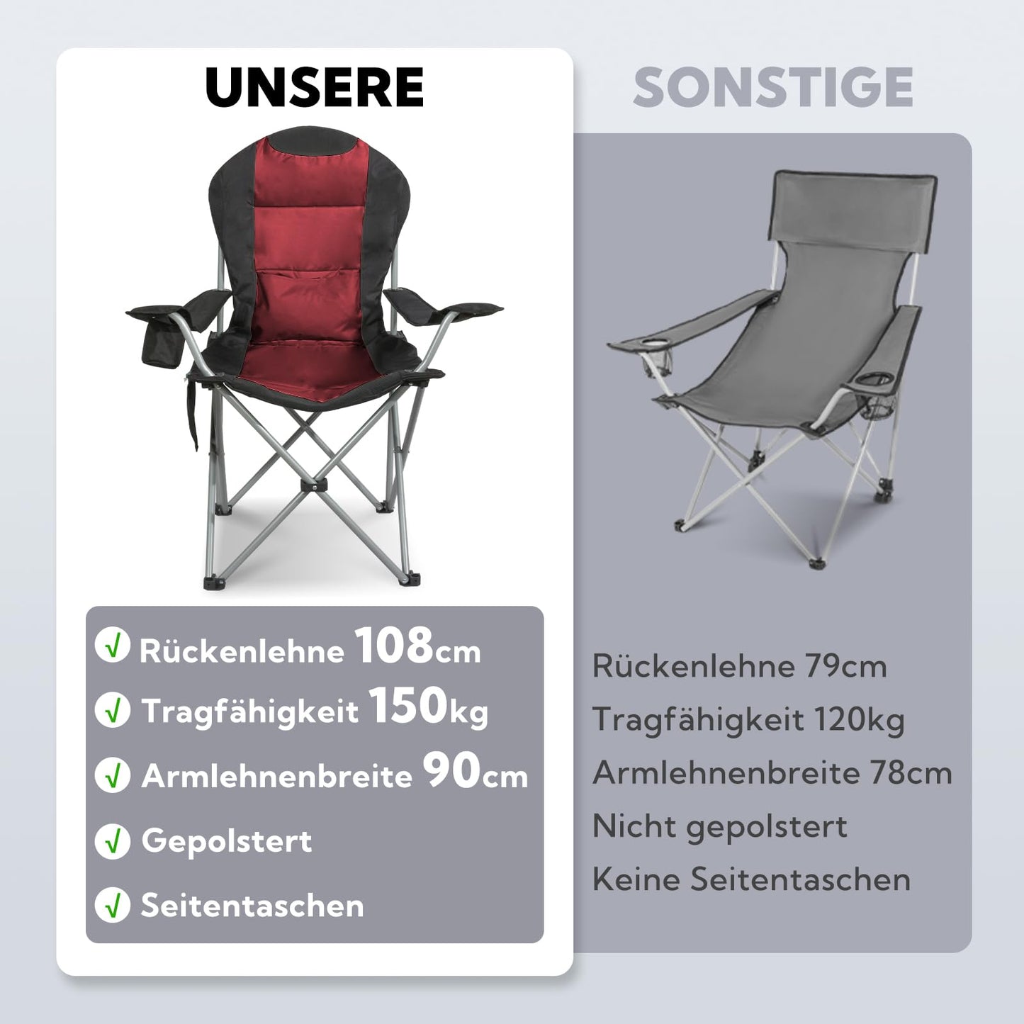 Homecall Camping Chair Foldable 150kg Load-bearing Camping Chair High-back 108cm with Lumbar Support, Padded Folding Camping Chair Fishing Chair Foldable for Garden Picnic (Red - 2 pieces)