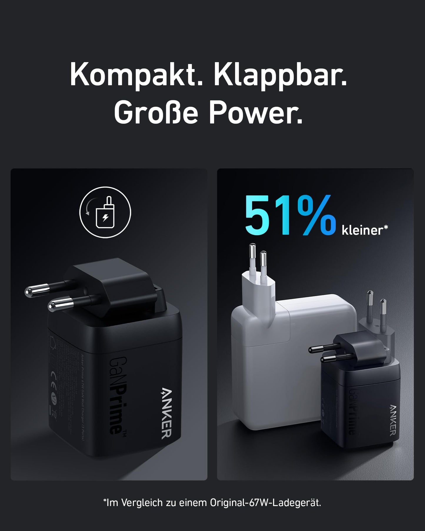 67W USB-C Charger, Anker Prime GaN Power Adapter, 3 Port PPS Fast Charger, Compact foldable design, Compatible with iPhone 16/15/Pro, MacBook Pro/Air, iPad Pro, Galaxy S23/S22, Note20, Pixel