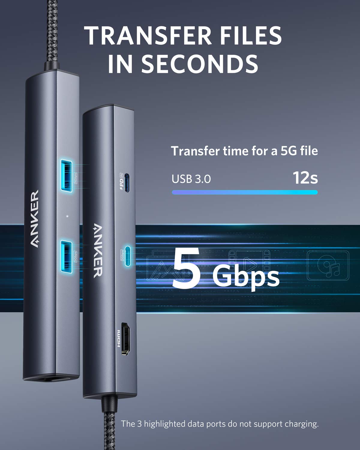 Anchor PowerExpand 6-in-1 Ethernet Adapter, PD USB C Hub, 65 PD, 4K HDMI, 1Gbps Ethernet, Data, 2 USB 3.0 data ports, compatible with MacBook Pro, MacBook Air, iPad Pro, XPS