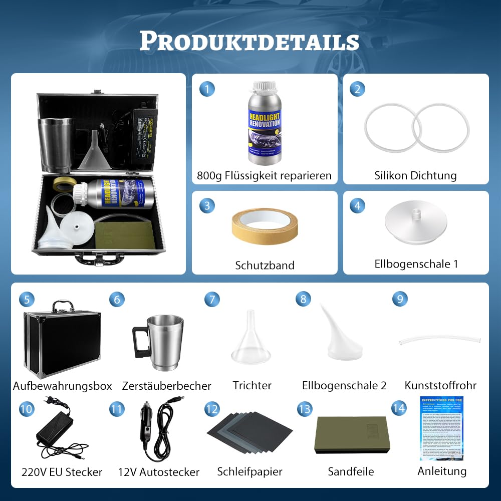 Qunbanty Headlight Restoration Kit, 800G Repair Liquid Headlight Fogging Set, Headlight Repair Kit, Headlight Polishing Set, Headlight Polishing Repair Tool for Yellowing/Foggy headlights.