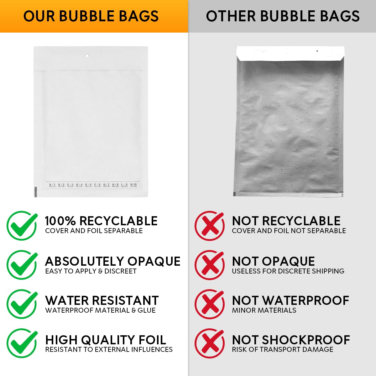 50 air bubble mailers, bubble envelopes I9, Inner dimensions: 300 x 445 mm, White shipping packaging cushioned envelopes self-adhesive suitable for DIN A3
