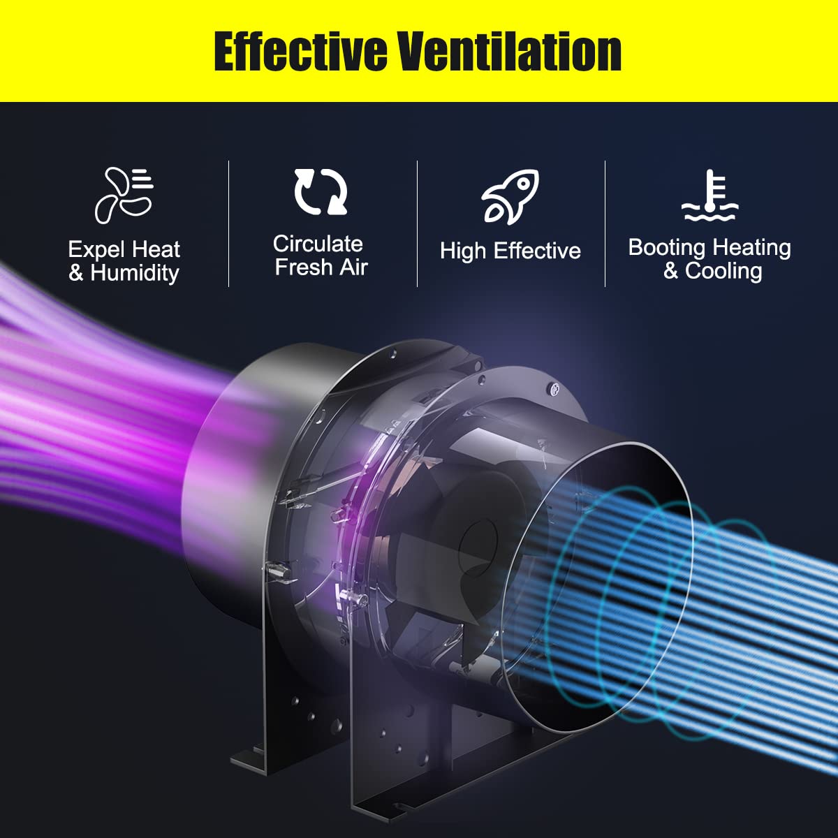 FanGoFast 150mm axial tube fan kit, 334m³/h axial exhaust fan duct fan with ON/OFF switch and 3m hose for grow tent, garage, tool room, office.