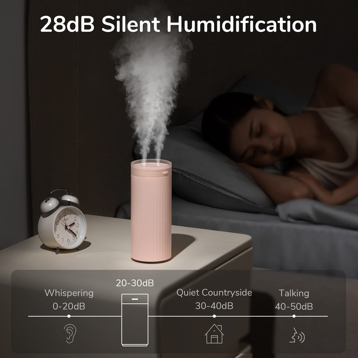 JISULIFE humidifier, 4000mAh Portable Mini Humidifier, Personal Desktop Humidifier for Bedroom Quiet, Automatic Shutdown, Dual Mist Ports for Baby Travel Car-Pink