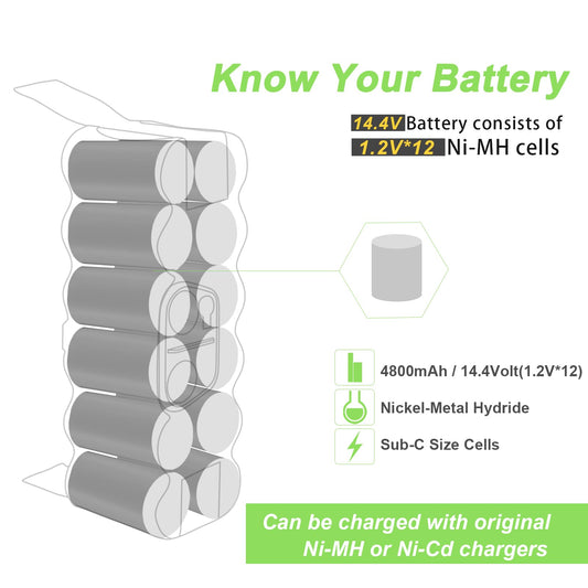 Tecmana 14.4V 4.8Ah replacement battery for iRobot Roomba 500 600 700 800 R3, 531 555 581 595 620 650 770 780 871 870 880