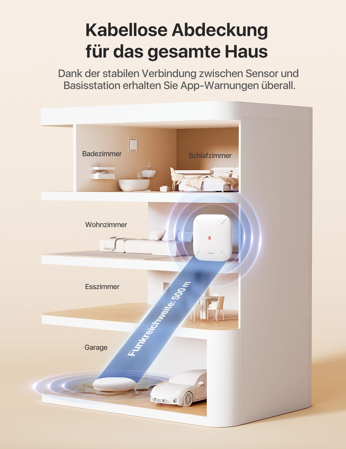 X-Sense Wi-Fi water detector with SBS50 base station, Smart water detector, App alerts (2.4Ghz only), waterproof to IP67, wireless water sensor for kitchen, bathroom, basement, SWS0A41, 5-pack.