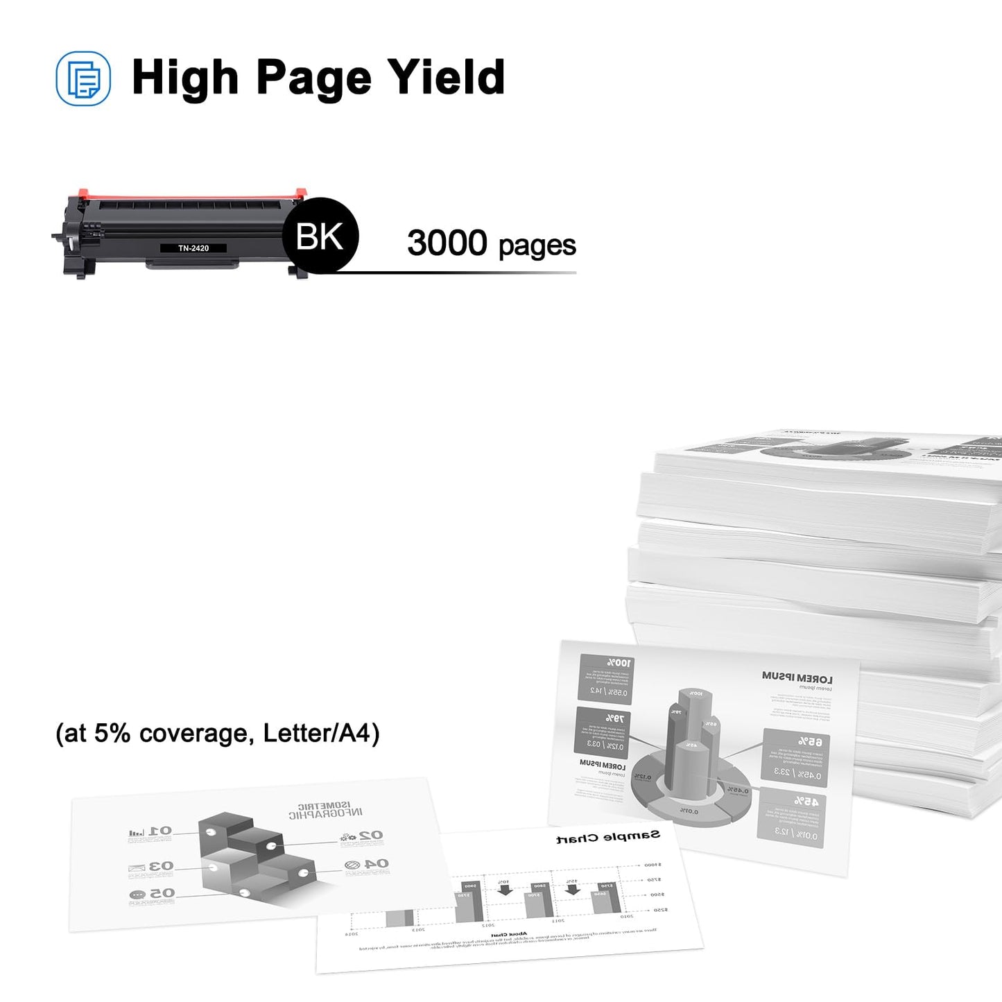 Toner Cartridge TN2420 TN-2420 TN-2410 TN2410 compatible with Brother MFC-L2710DW HL-L2350DW MFC-L2710DN DCP-L2530DW HL-L2310D MFC-L2750DW DCP-L2510D MFC-L2730DW HL-L2375DW DCP-L2550DN TN 2420 Tray