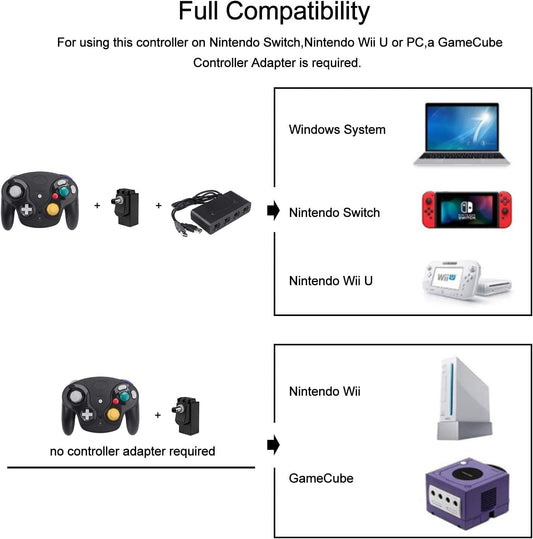 Wireless controller for Gamecube replacement 2.4G Bluetooth NGC gamepad joystick GC controller for Gamecube pad games with receiver adapter for Gamecube Wii U NGC GC.