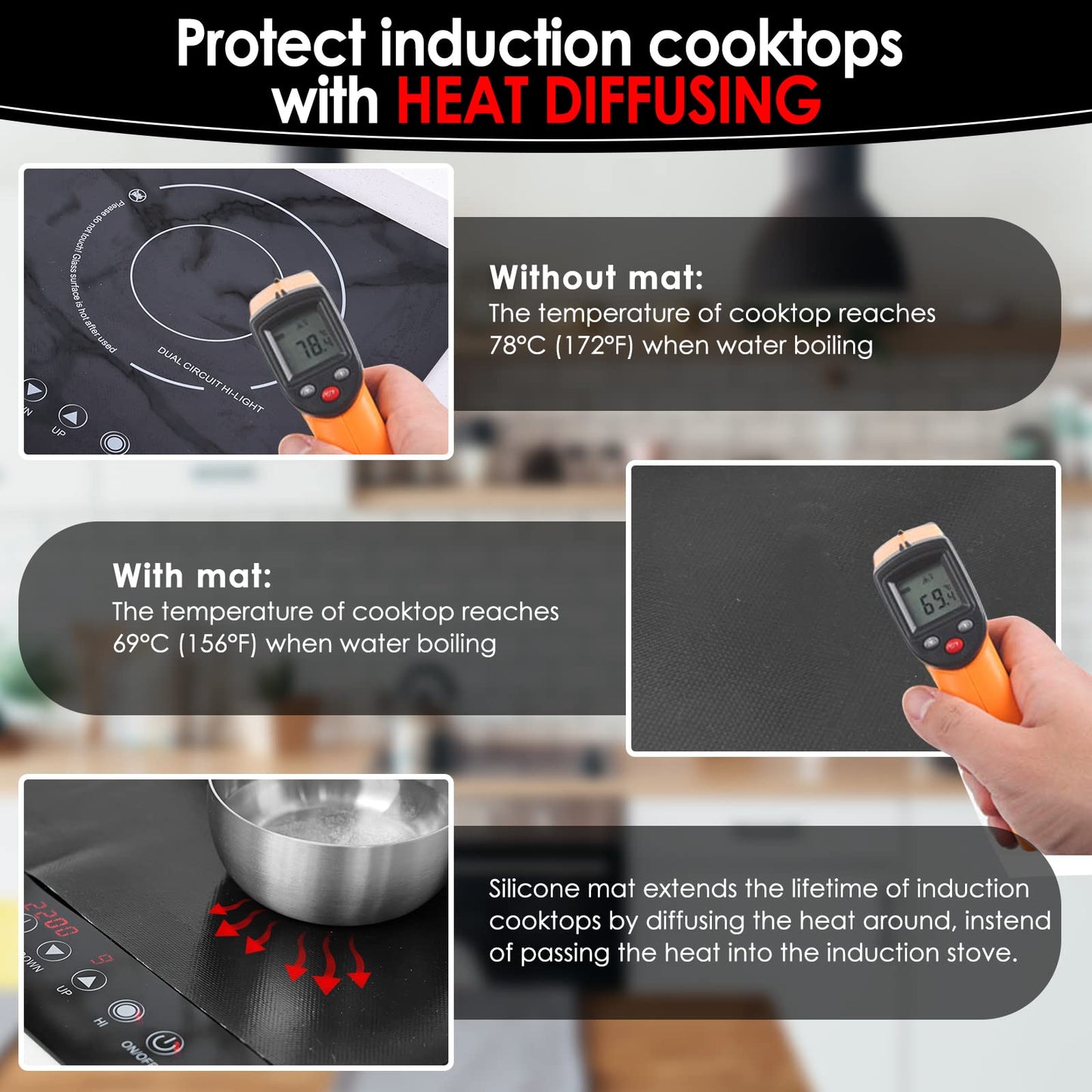 KitchenRaku 61x53cm induction protection mat, silicone induction hob protection mat (magnetic) hob scratch protection for induction cooker, multifunctional silicone mats
