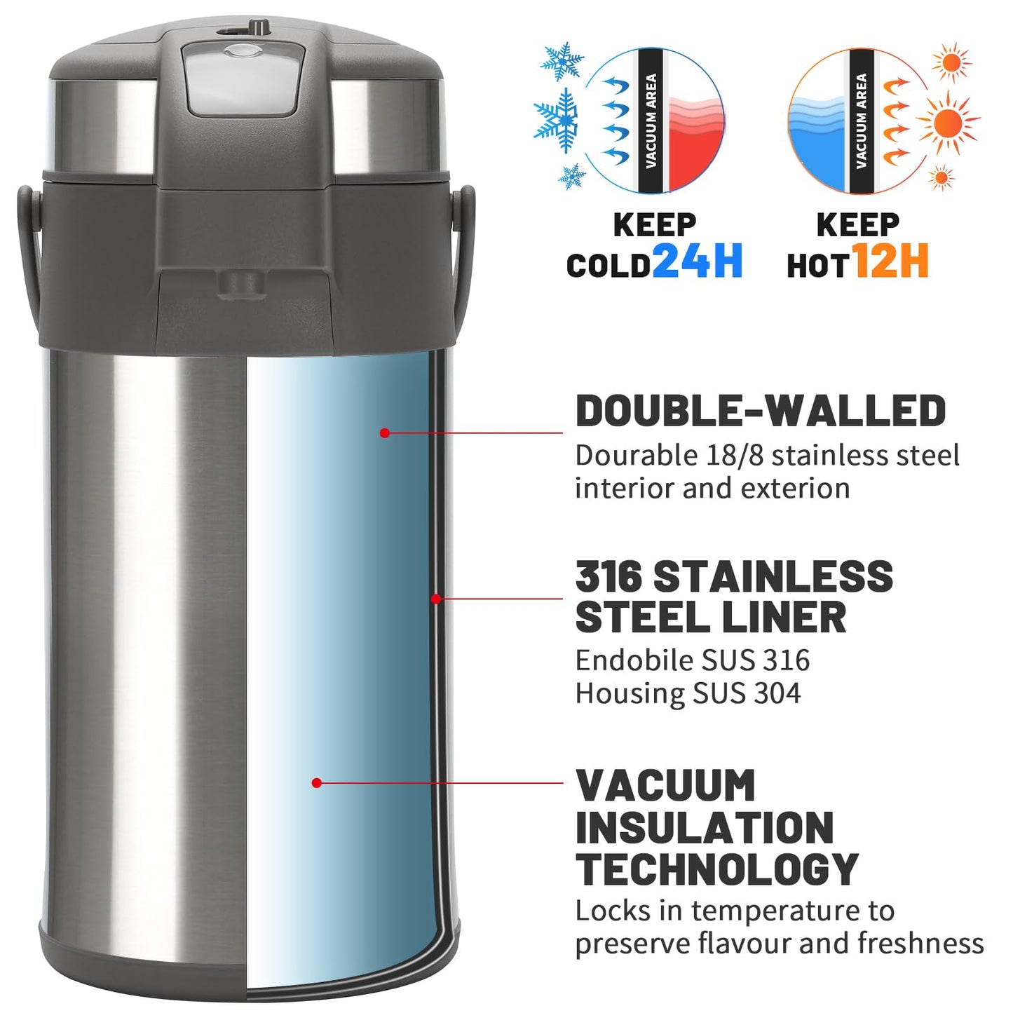 Olerd 4.0 Liter Pump Thermo Coffee Dispenser, Stainless Steel Double Wall Pump Vacuum Insulated Flask with Pump Mechanism, Coffee Carafe, Pitcher for 24 Cups (Silver)