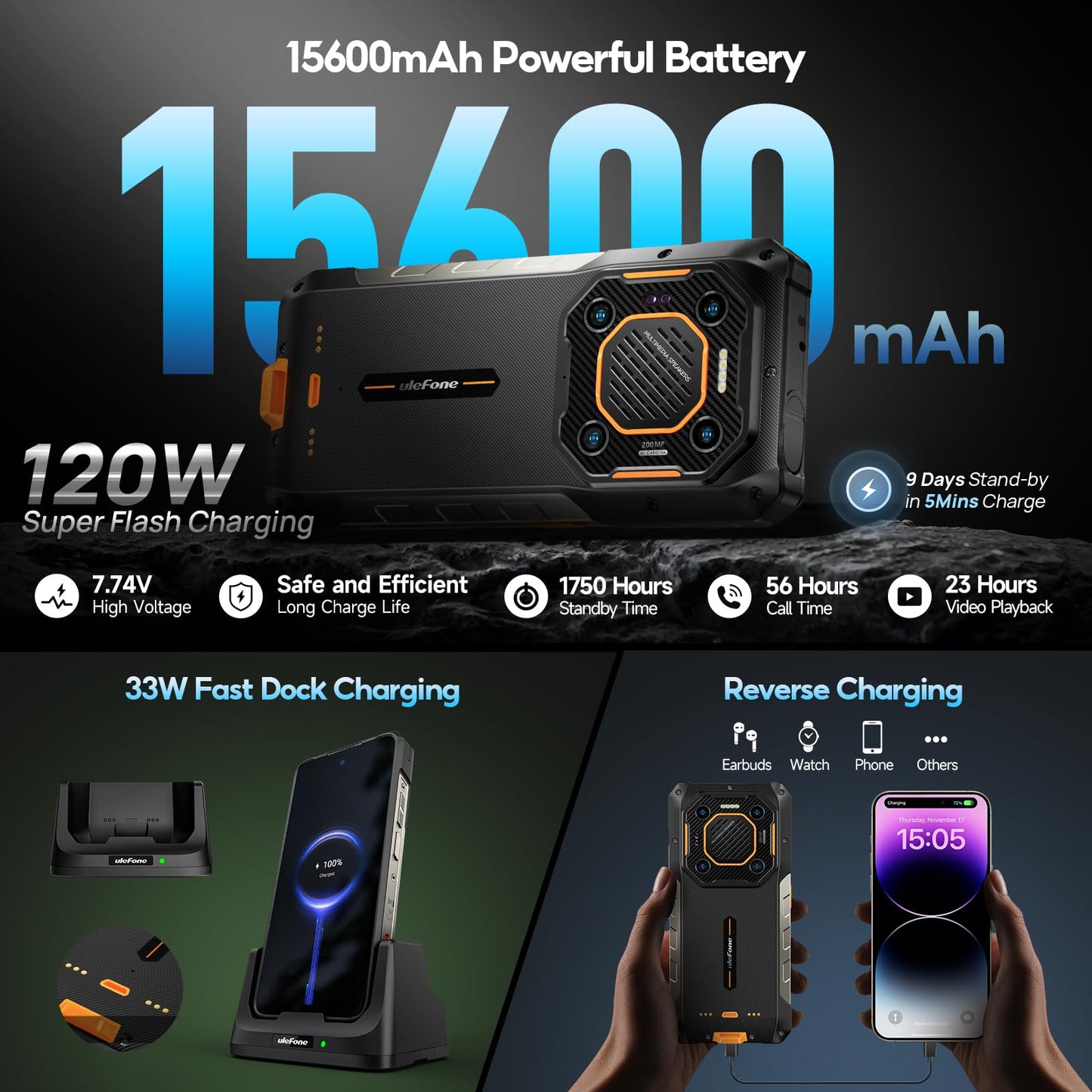 Ulefone Armor 26 Ultra 5G Outdoor Phone, 512GB+24GB 15600mAh/120W Dimensity 8020 200MP+50MP Camera 6.78” 120Hz 121dB IP68 Rugged Smartphone Android 13 Dual SIM Fingerprint ID/NFC 2 Year Warranty.