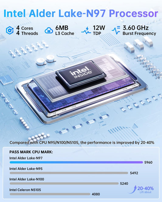 NiPoGi Essenx E2 Mini PC W-11 Pro, Intel Alder Lake-N97 (up to 3.6 GHz), 16GB DDR4 512GB M.2 SSD Mini Desktop Computer, Dual-WiFi, HDMI, DP, 4K Dual-Display Micro-PC with VESA for School/Office/Home.