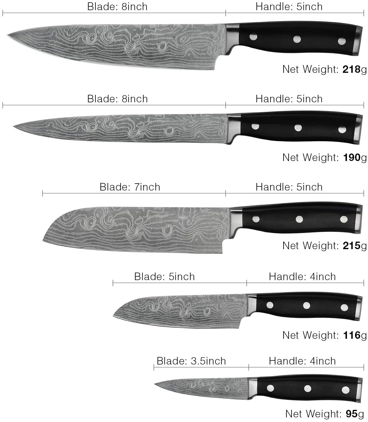 HUIKAILI Knife Set, Professional Stainless Steel Kitchen Knife Set, Sharp, Non-Slip, Frosted Handle, with Chef's Knife, Knife Sharpener, 2 Santoku Knives, and Paring Knife
