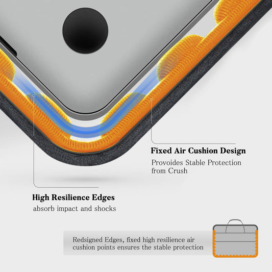 Laptop bag Laptop briefcase Fits up to 15 15.6 16 inch laptop Expandable waterproof shoulder bag Messenger bag Tote bag Notebook bag PC computer bag