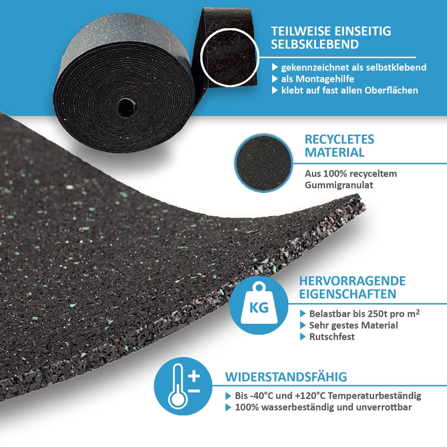 10,000 x 80 x 6mm terrace pad strips for terrace construction | Terrace pad roll made of rubber granules | Terrace spacers