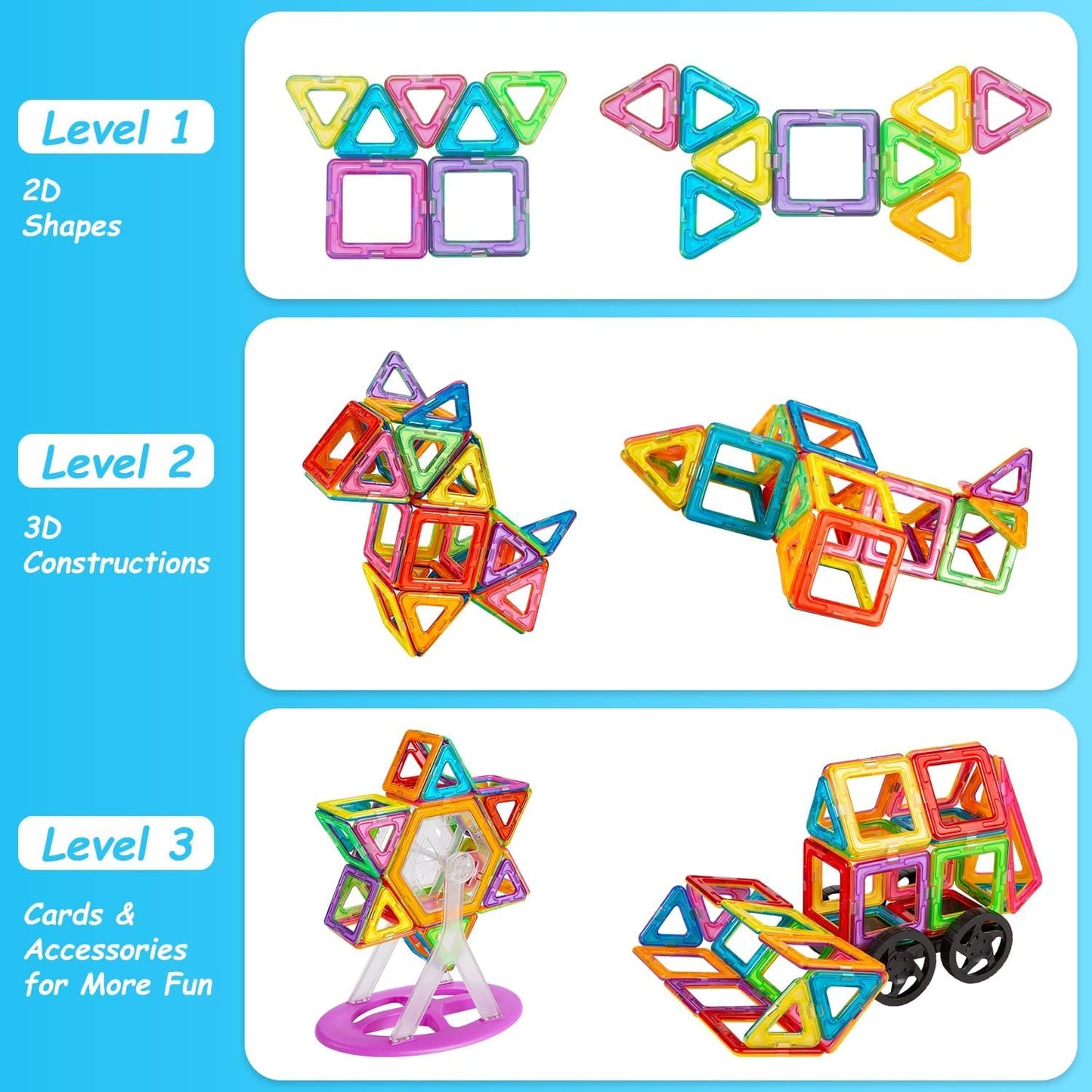 Crenova Magnetic Building Blocks 122 Pieces Magnetic Toy Magnet Blocks Toy for Kids Magnet Toy for Boys and Girls ages 3 4 5 6 7 8