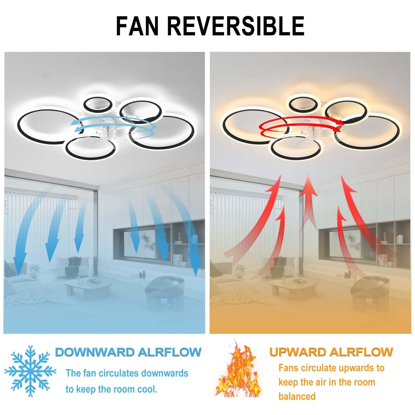 YUNZI Modern Ceiling Fan with Light, LED 72W Dimmable Ceiling Fan Light, Ceiling Fan Lamp for Living Room Bedroom Kitchen, 6 Speeds, White 100cm