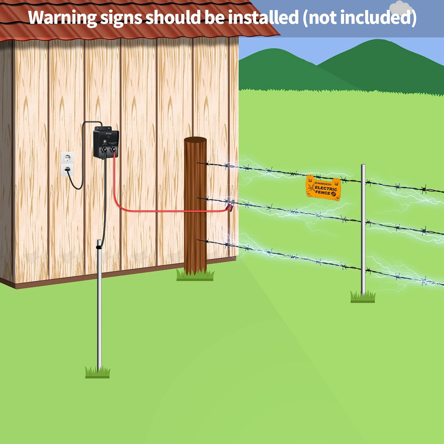 230V electric fence energizer, Briidea 6.2 miles electric fence energizer for dog fence, livestock fence, squirrel, used for gardens, chicken coops, Easy installation, 3 Joules