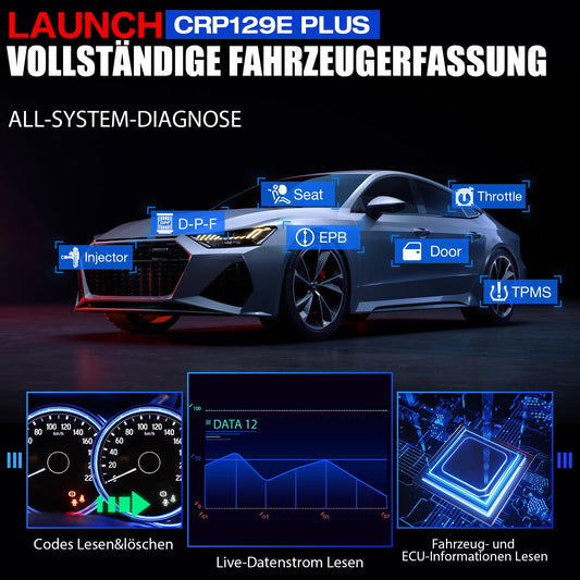 LAUNCH OBD2 Diagnostic Tool Car CRP129e Plus, Scanner with All System, 12+Reset ABS/EPB/DPF/SAS/TPMS Reset/Battery Matching/Fuel Injector Coding/Oil/Throttle, Lifetime Software Update.