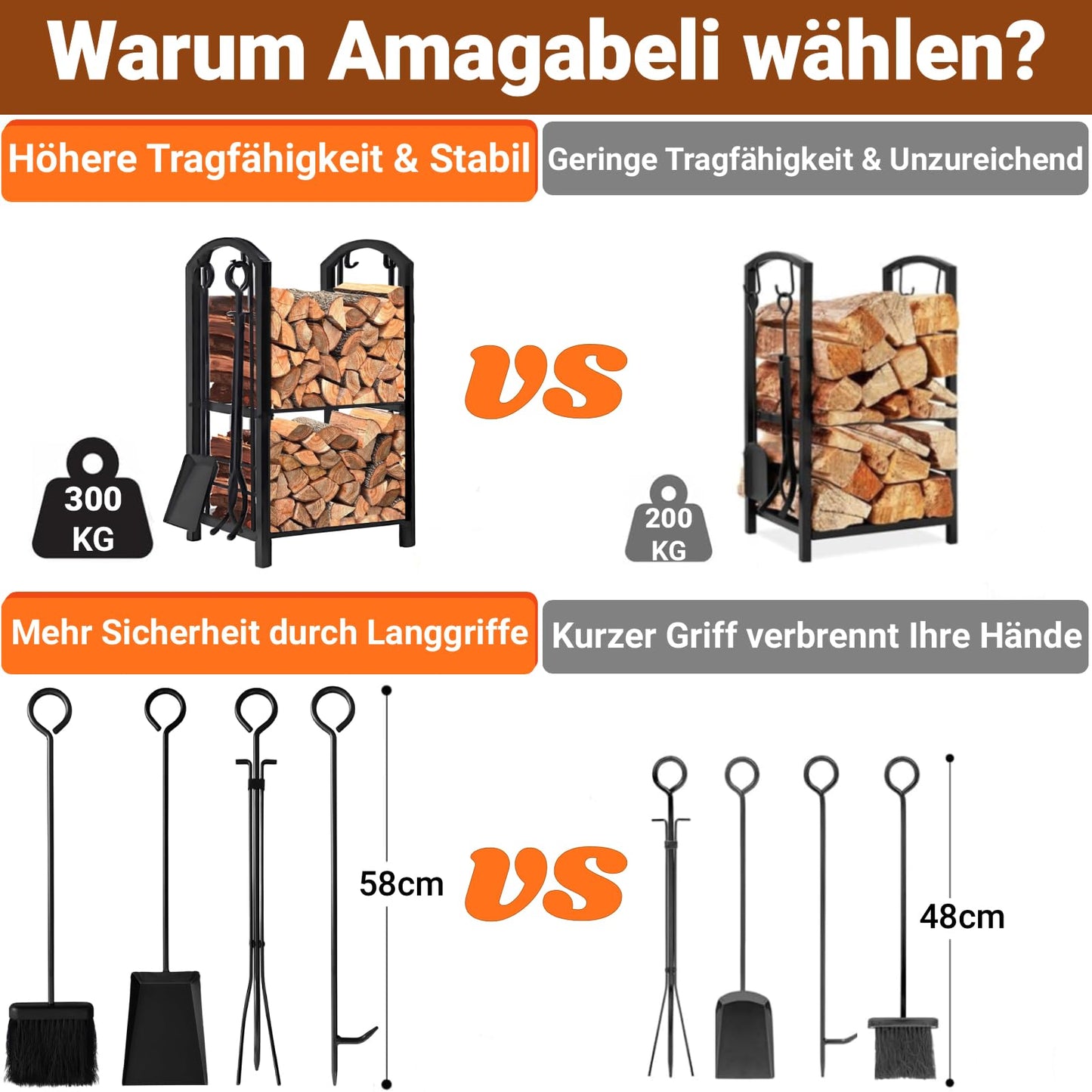 Amagabeli Indoor Firewood Rack with 4 Fireplace Tool Fireplace Stand Fireplace Accessories for Outdoor Firewood Holder Wood Rack for Fireplace Stove Tools Wrought Iron Black