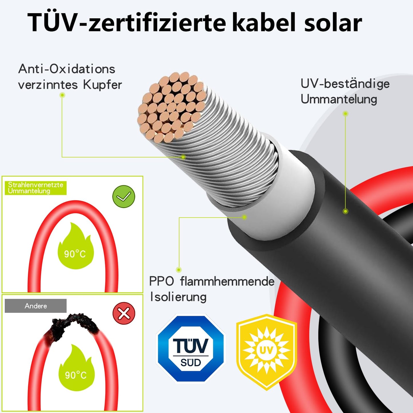 Tool-free solar cable 4mm²/6mm², solar cable extension 1/2/3/5/10m, PV cable (6mm2, 5m)