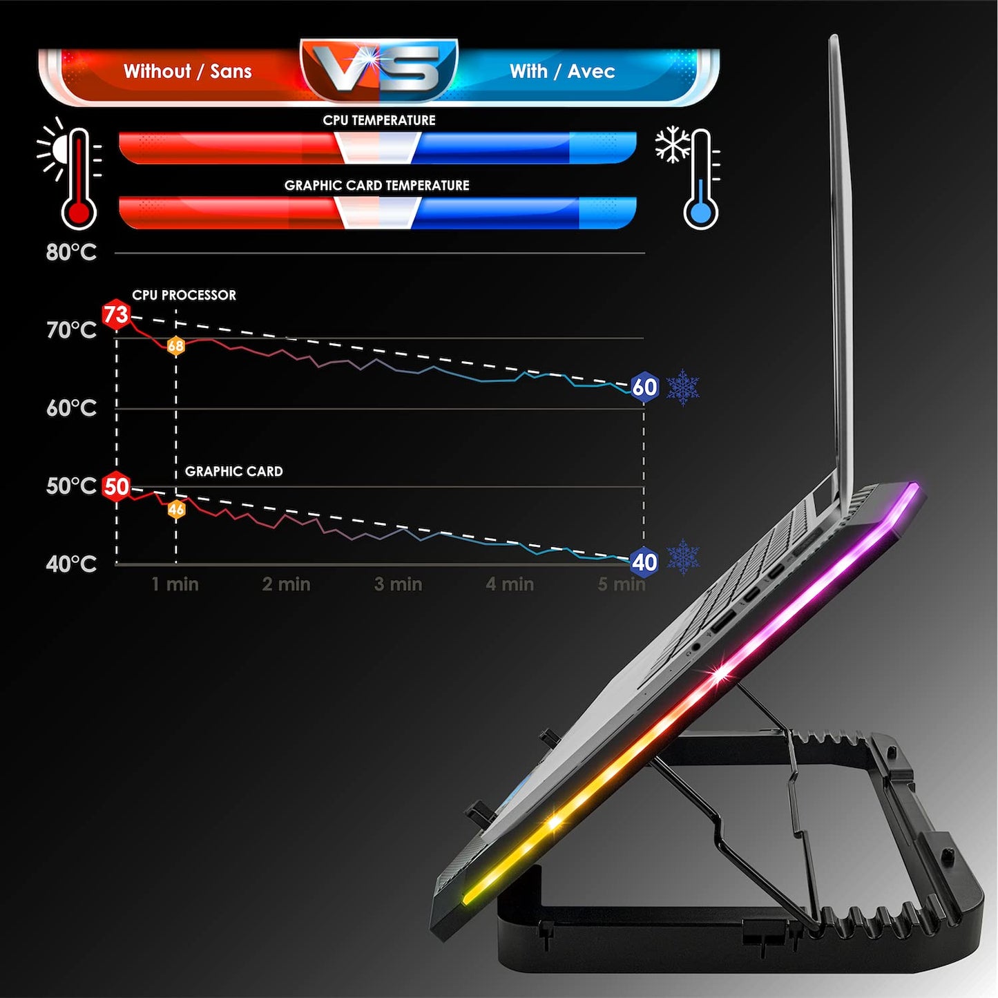 EMPIRE GAMING - Guardian S-C100 Laptop Cooler RGB Gamer - 6 Fans - LCD Controller - 5 Height Adjustments - Compatible for 12 to 17 Inches - Detachable Smartphone Holder, Air