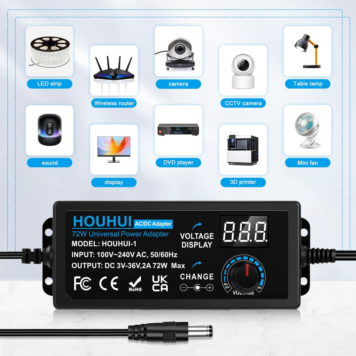 3V-36V Adjustable Power Supply Universal Power Adapter 2A 72W Adjustable Power Adapter 100V-240V AC to DC with LED Voltage Display and 5.5x2.5mm 16Tips for Household Electronics, DC Motor 2A Max