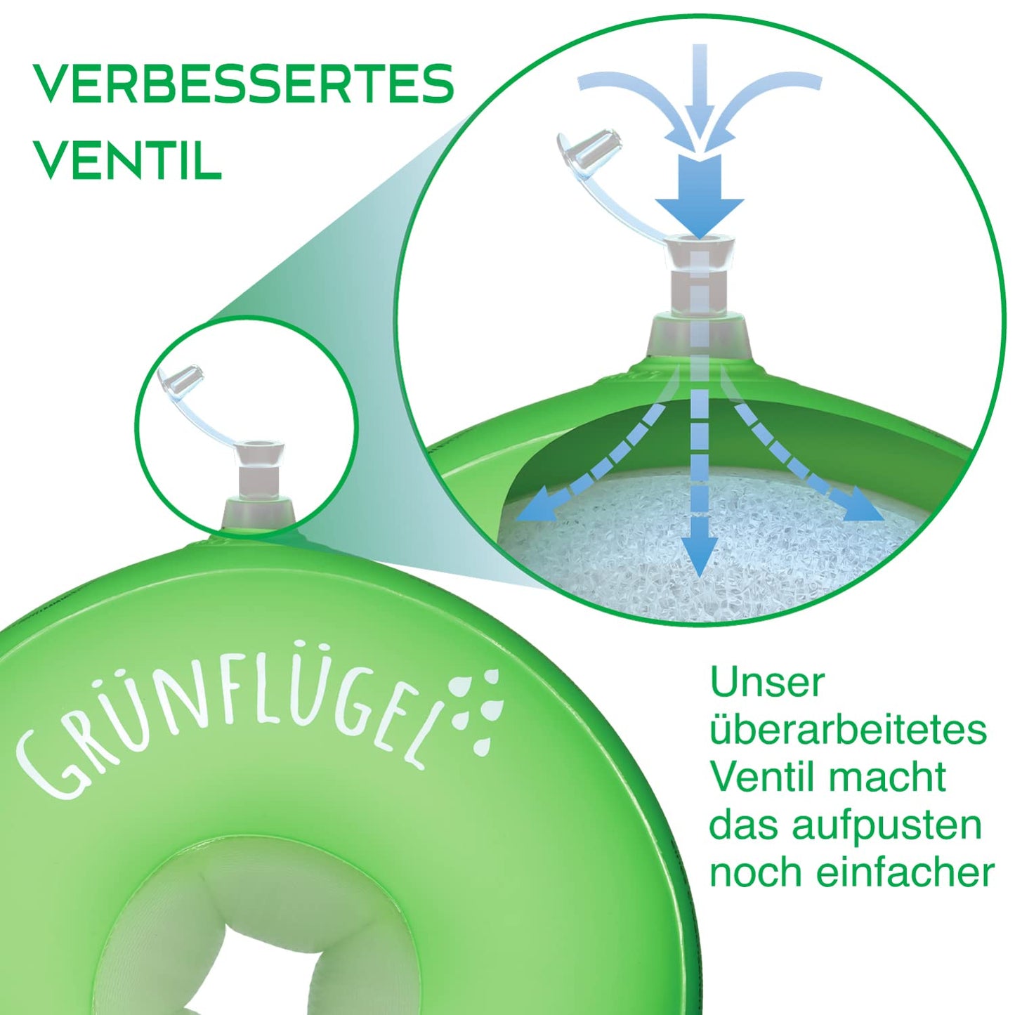 Green Wing Arm Floats for ages 1 and up - Safe & Skin-friendly & No phthalates I 11-30 Kg I Round arm floats Swim flotation device for babies 1 year old Children 2 years old Kids 3-6 years old