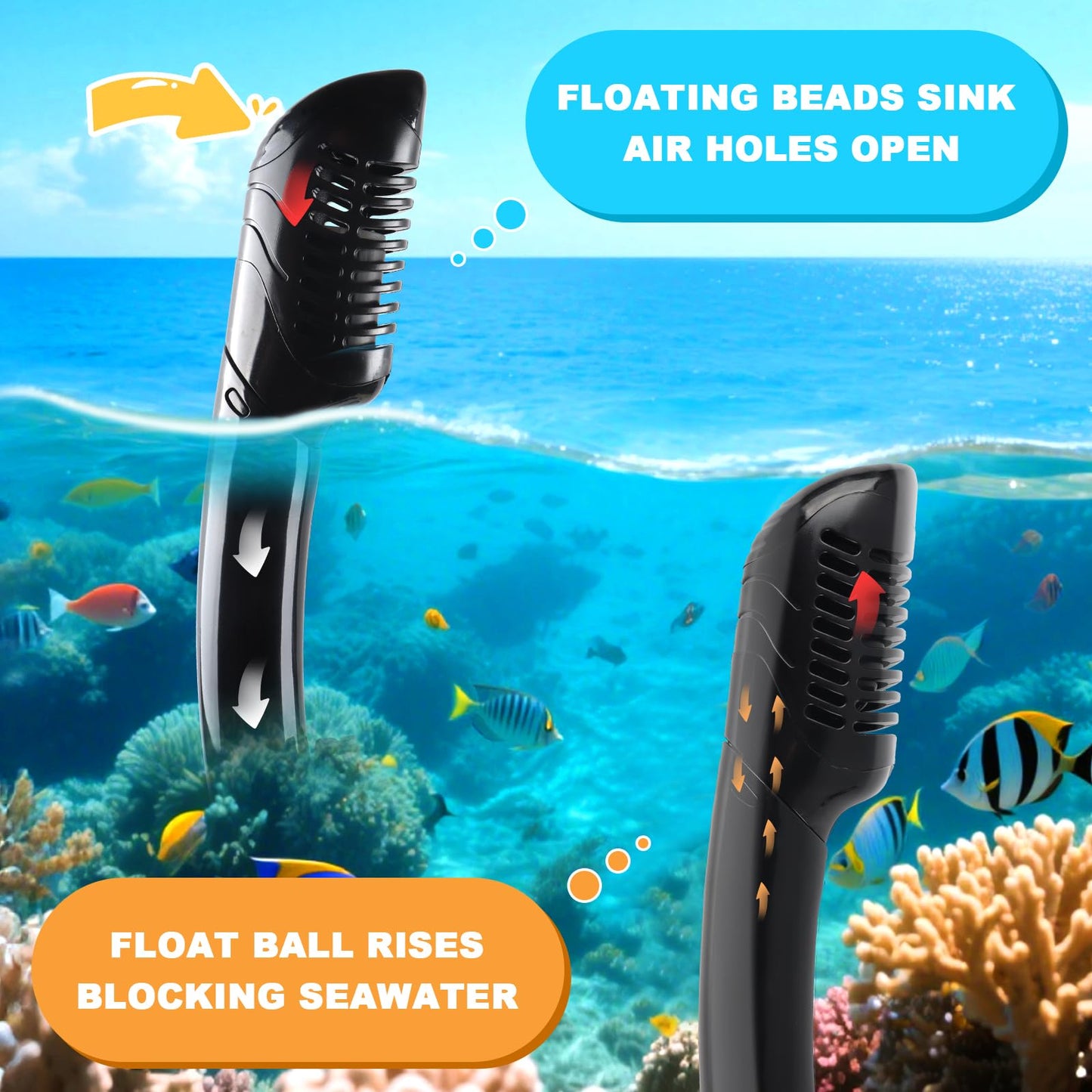 Adults and kids snorkel set, snorkeling set with dry snorkel and diving mask, 180° anti-leak anti-fog diving mask with nose for snorkeling, swimming, and diving (cyan)