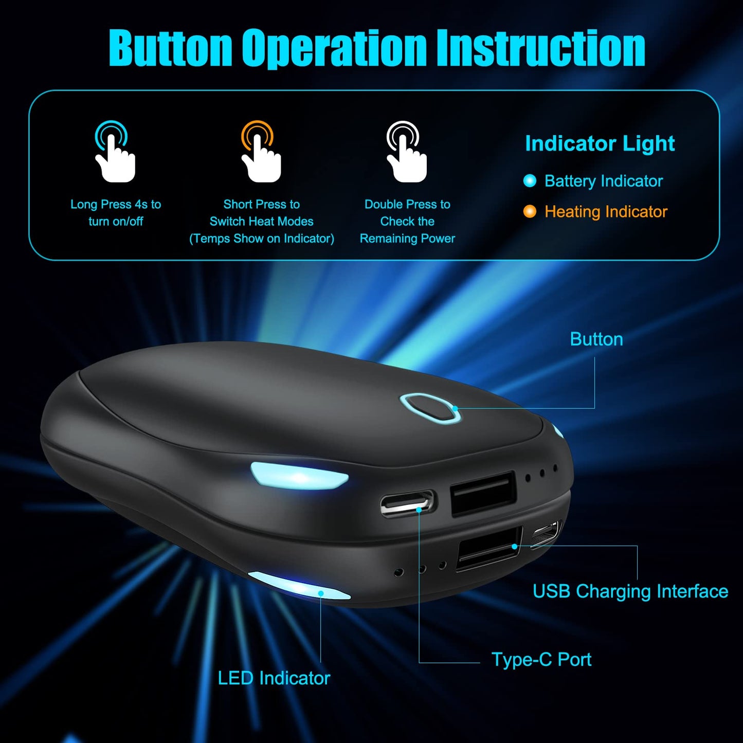 Rechargeable hand warmers, 2 pieces 5000mAh USB portable electric hand warmer with 3 adjustable heating modes, pocket warmer power bank warm gift for women men outdoor winter sports.