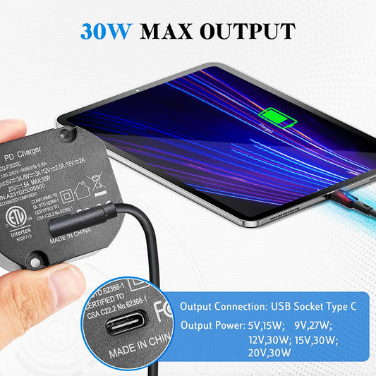 30W USB Type C Power specifically designed for USB C tablets like iPad - fits 86x86mm junction boxes in walls. PSE certified with auto-negotiation for 100~240V/AC 50Hz input, and 5V/3A 9V/3A 12V/2.5A 15V/2A 20V/1.5A output.