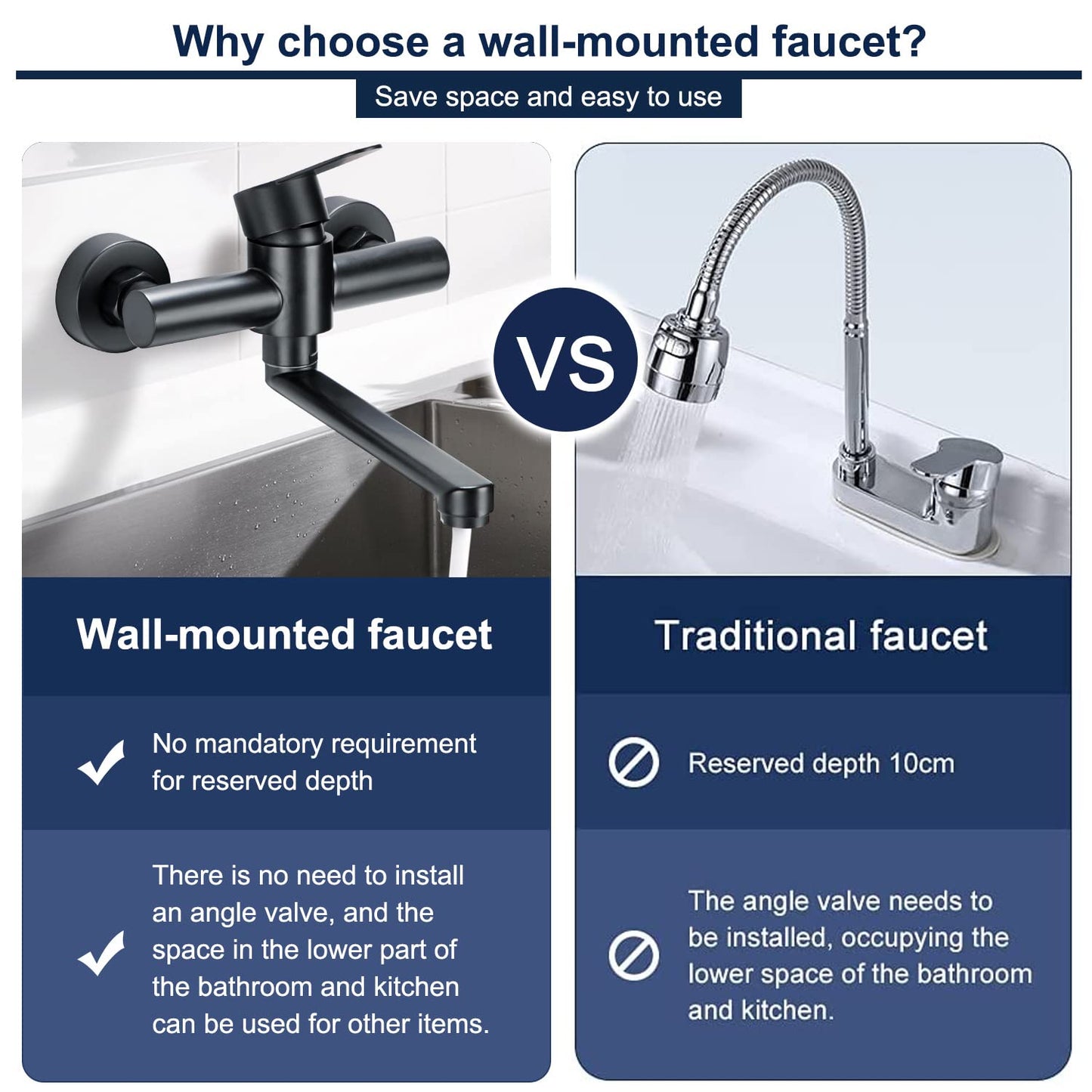 Wall-mounted faucet, 360° rotatable stainless steel kitchen faucet, hot and cold single lever mixer kitchen faucet, swivel arm 23cm, black.