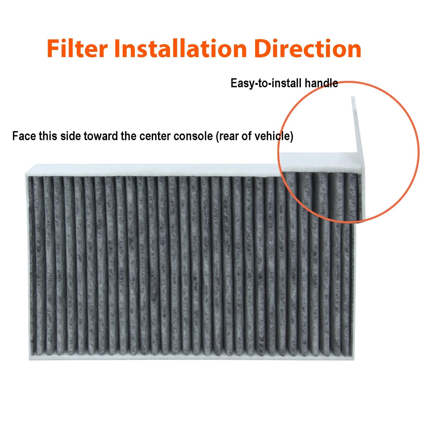 Interior filter compatible with Tesla Model Y & Model 3 - Replacement cabin air filter activated carbon, 2-pack for car