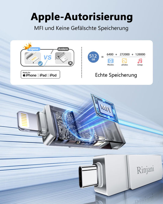 Rinjani USB Stick 512GB for iPhone Apple Certified, USB C Stick for iPhone 15/16, OTG Android Phone, iPad, Mac, Tablet, PC, USB 3.0 Memory Stick Photo Stick External SSD 3 in 1 MFi Lightning