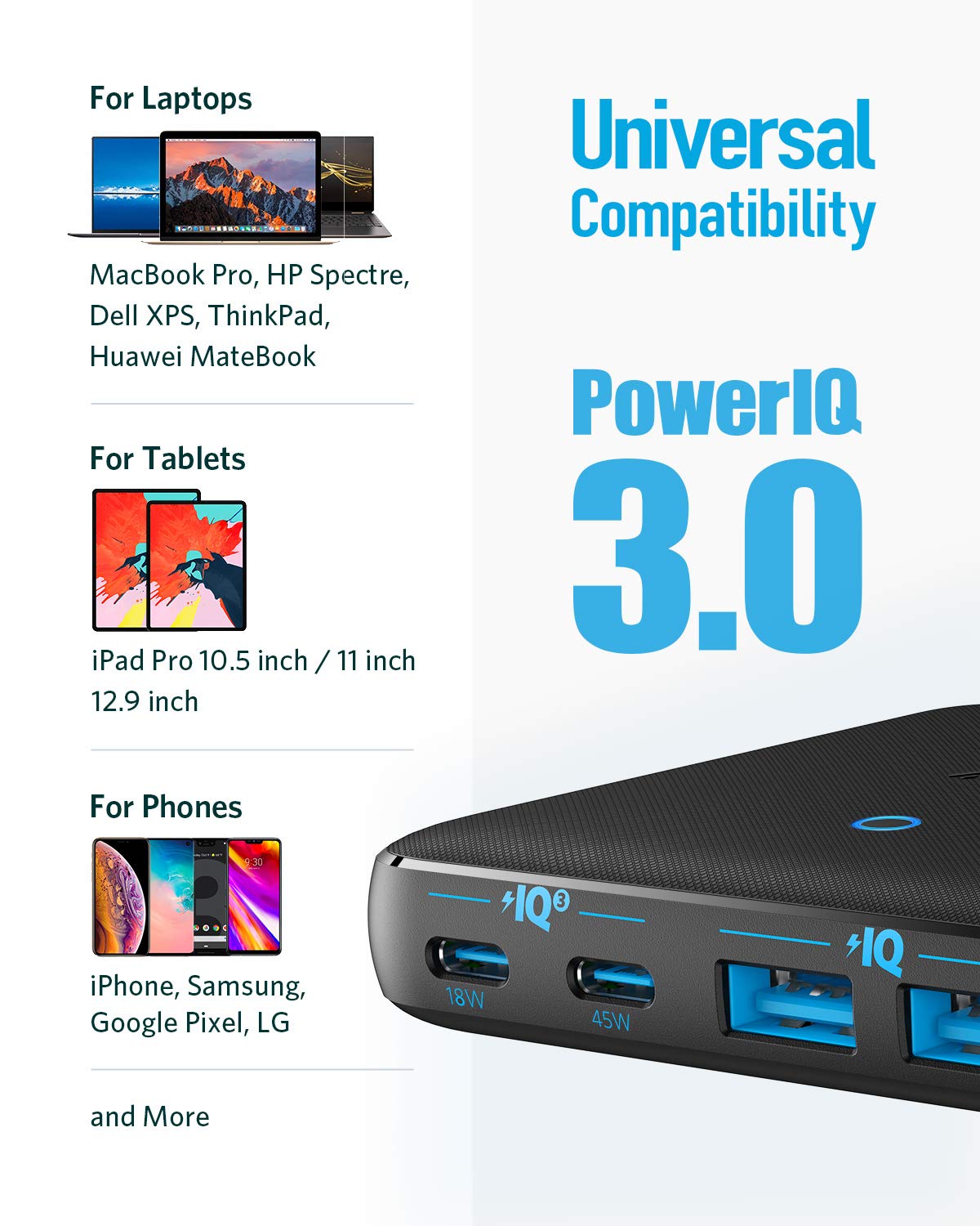 Anchor USB-C charger, 543 (65W II) PIQ 3.0 & GaN 4-port power supply, slim design, two USB-C ports (45W max), iPad charger for MacBook, laptop, iPad Pro, iPhone 16/15