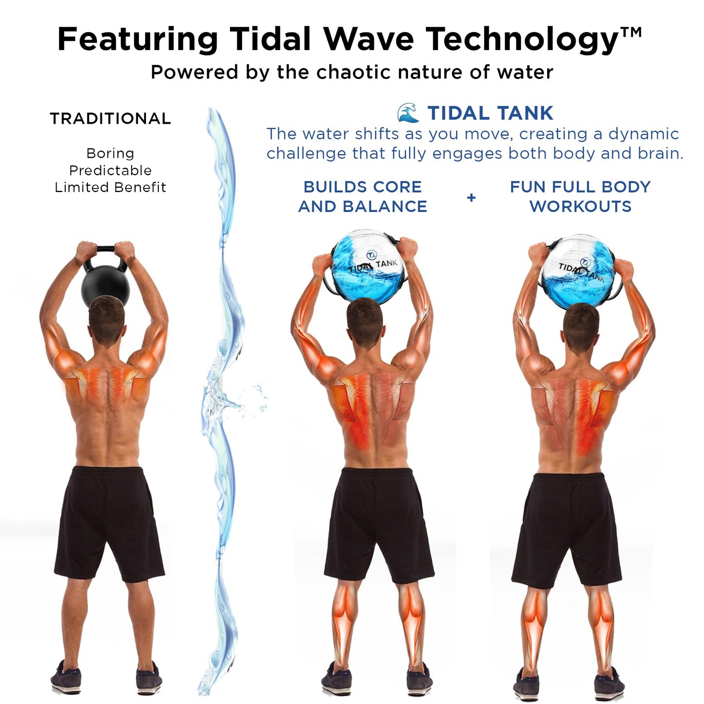 Tidal Tank - Sphere Mini Aqua Ball instead of a sandbag training power bag with water weight, Ultimate core and balance workout, up to 13 kg.