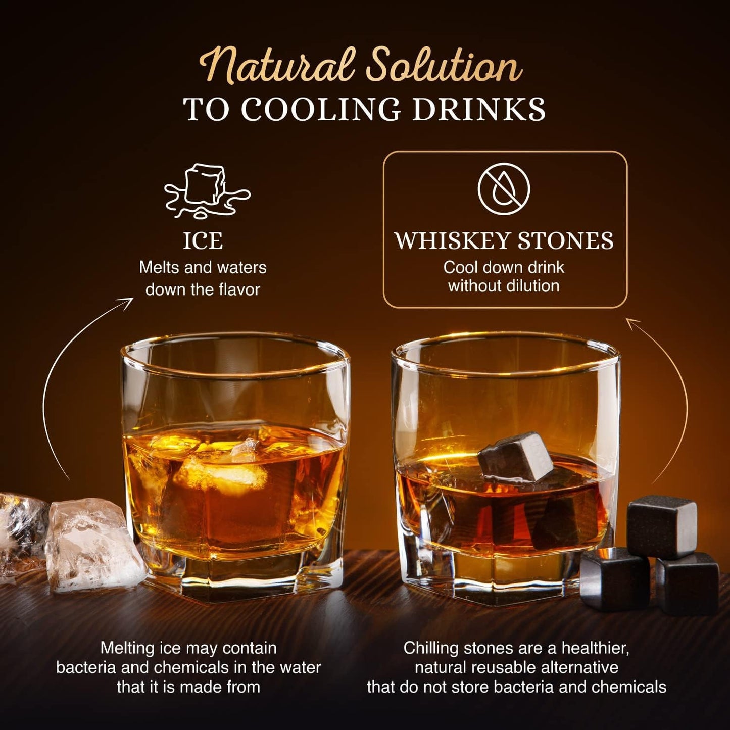 Whiskey gift set - whiskey glasses, stones, coasters, ice tongs, wooden box, history and recipe cards, velvet bag - accessory set, gift for men, husband, from Royal Reserve