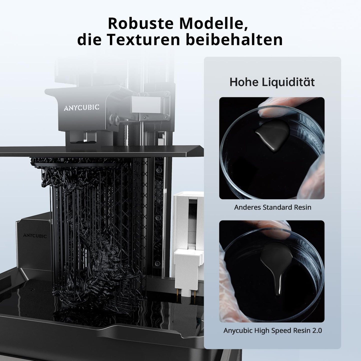 ANYCUBIC High Speed 2.0 3D Printer Resin, Highly active, low viscosity, and high liquid 3D resin, 170 mm/h ultra-high speed printing with Anycubic Photon Mono M7 Pro 3D Printer, Black, 1000g