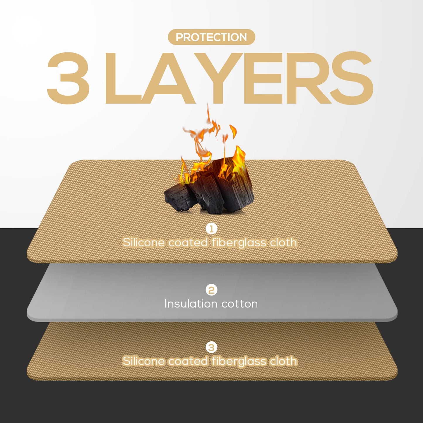 FLASLD Fireproof Fireplace Mat 61x104cm Half-Round Stove Carpet Protects Floors from Sparks Embers, Brown