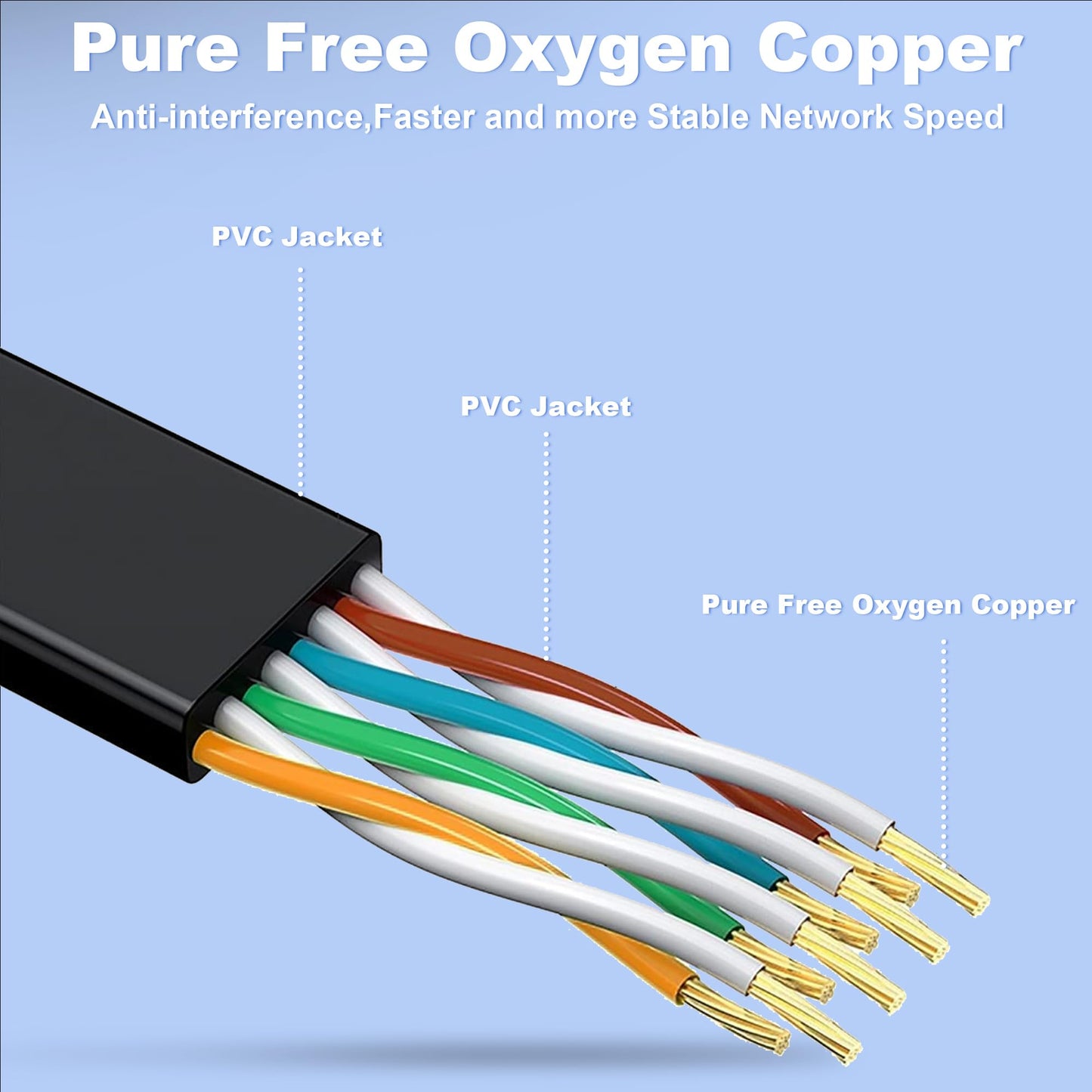 50 meter Black LAN Cable, 50m Cat 6 Network Cable for Indoor and Outdoor Use. Supports Gigabit Ethernet at speeds of 10, 100, and 1000Mbits. RJ45 Patch cable for Router, Switch, PS4/5 with 50 clips included.